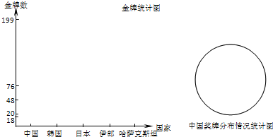 ��Ӣ�ҽ̾W(w��ng)