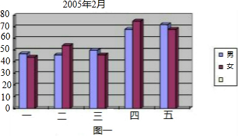 ��Ӣ�ҽ���