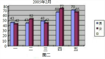 ��Ӣ�ҽ���