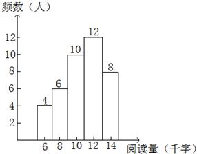 ��Ӣ�ҽ̾W(w��ng)