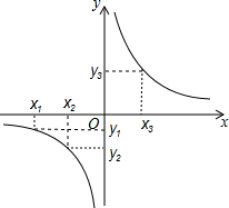 ��Ӣ�ҽ̾W(w��ng)