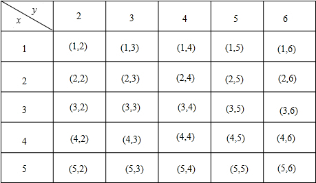 ��Ӣ�ҽ̾W(w��ng)