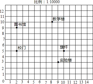 ��Ӣ�ҽ���