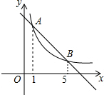 ��Ӣ�ҽ���