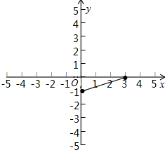 ��Ӣ�ҽ̾W(w��ng)