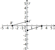 ��Ӣ�ҽ̾W(w��ng)