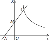 ��Ӣ�ҽ̾W(w��ng)