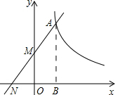 ��Ӣ�ҽ̾W(w��ng)