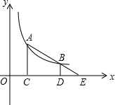 ��Ӣ�ҽ̾W(w��ng)