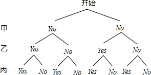 ��Ӣ�ҽ̾W(w��ng)