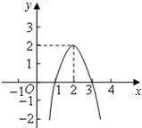 ��Ӣ�ҽ̾W(w��ng)