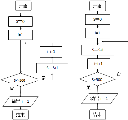 ��Ӣ�ҽ̾W(w��ng)