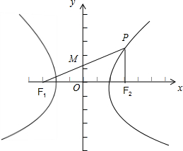 ��Ӣ�ҽ̾W(w��ng)