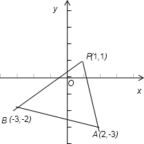 ��Ӣ�ҽ̾W(w��ng)