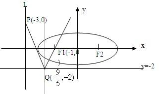 ��Ӣ�ҽ̾W(w��ng)