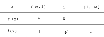 ��Ӣ�ҽ���