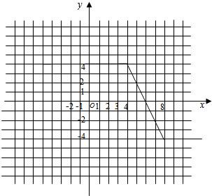 ��Ӣ�ҽ���