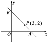 ��Ӣ�ҽ̾W(w��ng)