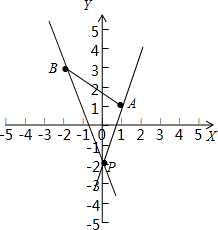 ��Ӣ�ҽ���