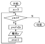 ��Ӣ�ҽ̾W(w��ng)