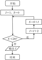 ��Ӣ�ҽ̾W(w��ng)