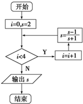 ��Ӣ�ҽ̾W(w��ng)