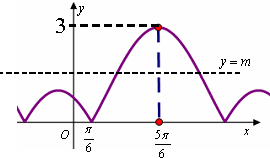 ��Ӣ�ҽ���