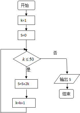 ��Ӣ�ҽ̾W(w��ng)