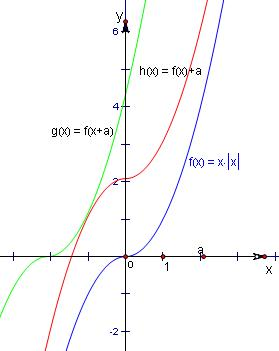 ��Ӣ�ҽ���