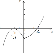 ��Ӣ�ҽ���