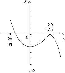 ��Ӣ�ҽ���