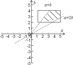 ��Ӣ�ҽ���