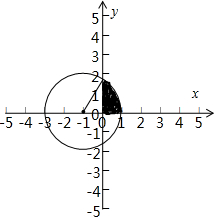 ��Ӣ�ҽ̾W(w��ng)