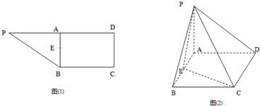 ��Ӣ�ҽ̾W(w��ng)