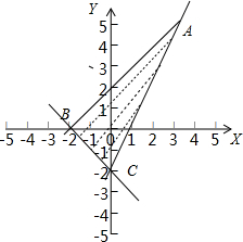 ��Ӣ�ҽ���