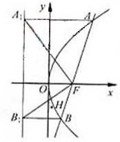 ��Ӣ�ҽ̾W(w��ng)