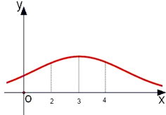 ��Ӣ�ҽ���