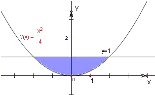 ��Ӣ�ҽ���