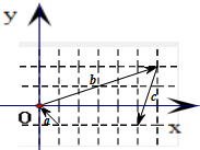 ��Ӣ�ҽ̾W(w��ng)