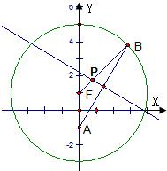 ��Ӣ�ҽ���