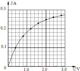 ��Ӣ�ҽ̾W(w��ng)