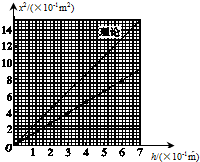 ��Ӣ�ҽ���