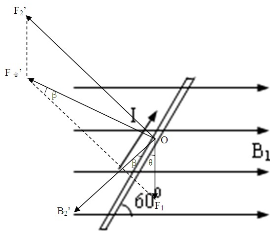 ��Ӣ�ҽ̾W(w��ng)