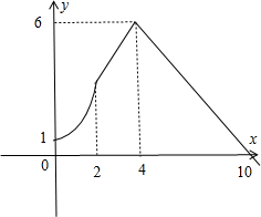 ��Ӣ�ҽ���