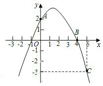 ��Ӣ�ҽ���