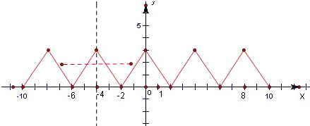 ��Ӣ�ҽ���