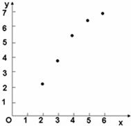 ��Ӣ�ҽ���