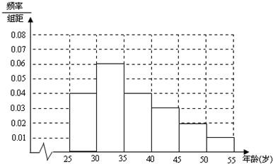 ��Ӣ�ҽ���