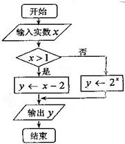 ��Ӣ�ҽ̾W(w��ng)