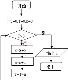 ��Ӣ�ҽ̾W(w��ng)